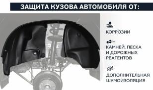 Подкрылок Mitsubishi Pajero Sport 2016- передний правый Rival